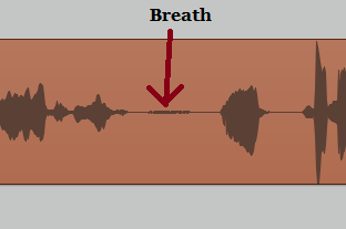 False start waveform pattern